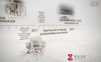 ThemeMarket